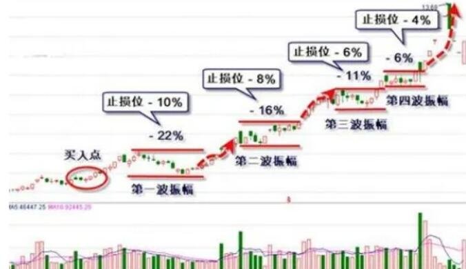 高考考生请注意！广东省教育考试院发布高考温馨提示