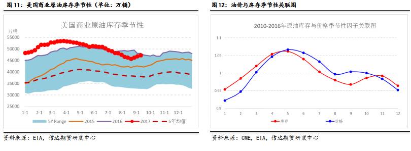 美银SSI指标接近“卖出”信号 市场乐观情绪或脱离基本面