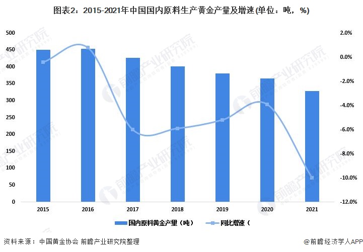 深度解读港交所新股定价新规：对各方意味着什么？