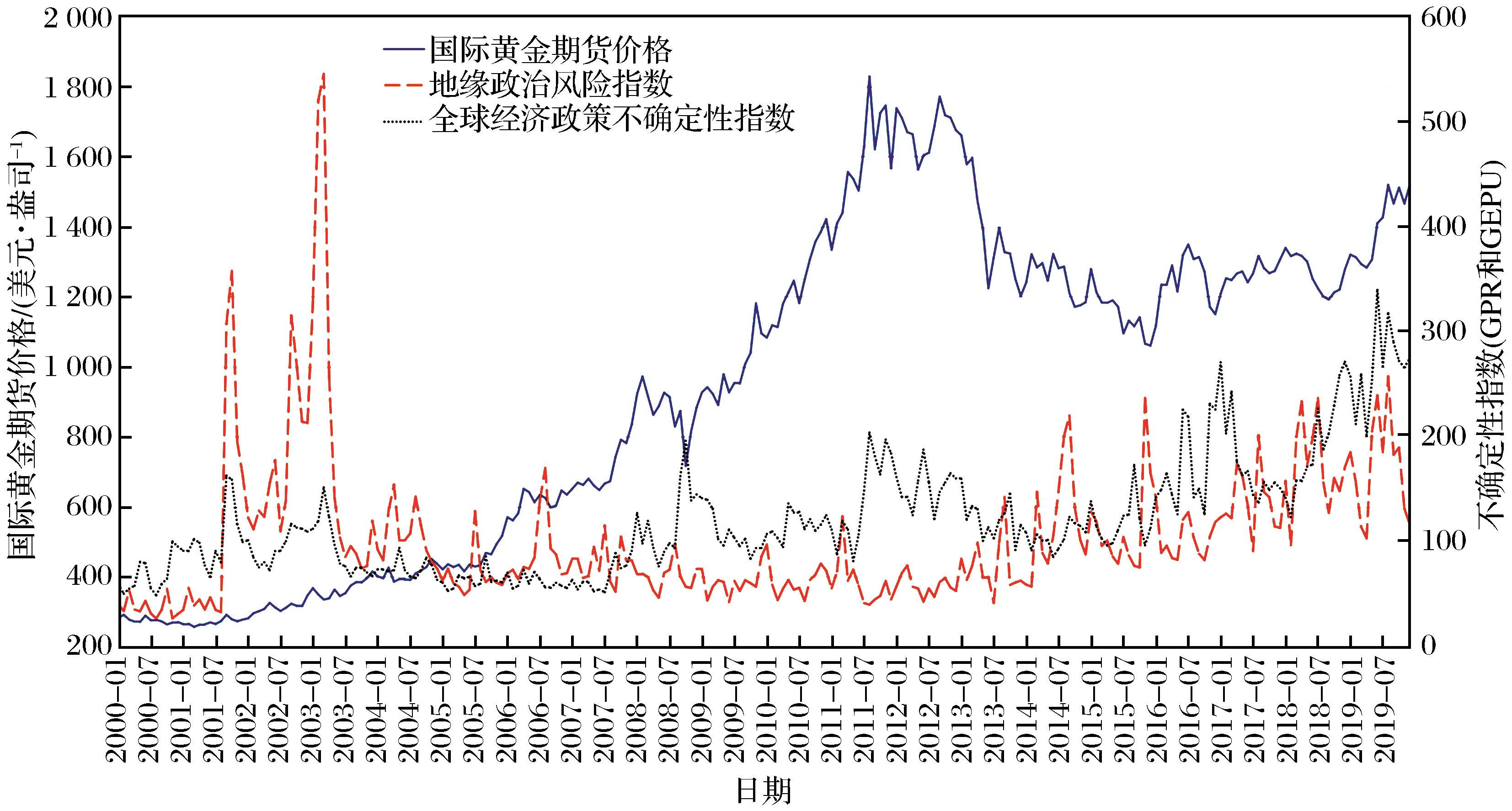 深度解读港交所新股定价新规：对各方意味着什么？