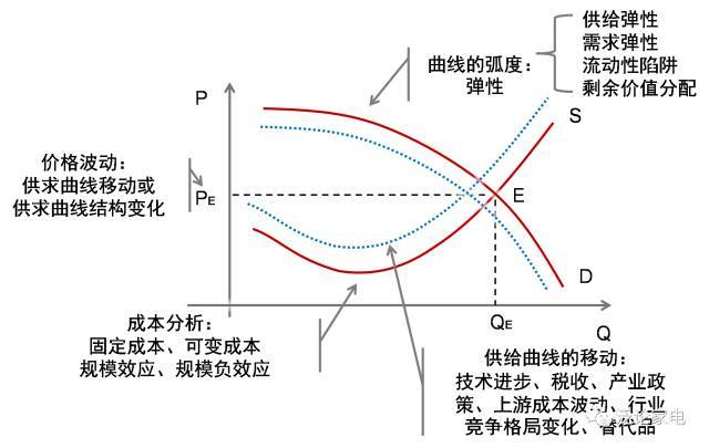 广东水利加强科学调度应对汛情 各地水库拦蓄洪水超12亿立方米