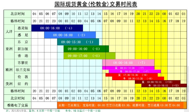 中物联：7月份中国电商物流指数为112.0点 再次刷新年内新高
