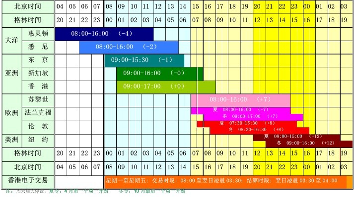 中物联：7月份中国电商物流指数为112.0点 再次刷新年内新高