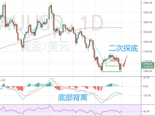 湛江一中田径队获4金2银4铜
