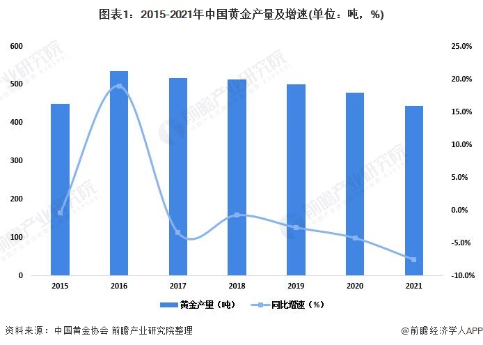 张家口市开展路灯设施集中检修专项行动