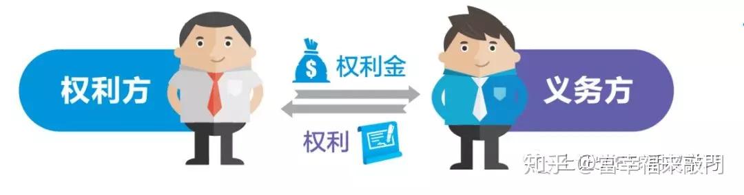 Omdia：预计至2029年亚洲游戏订阅市场规模将达94亿美元
