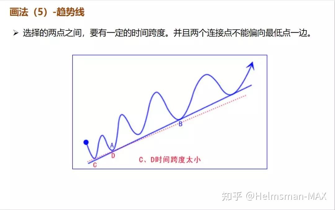 美联储副主席鲍曼表示：支持年内三次降息，可能在9月启动