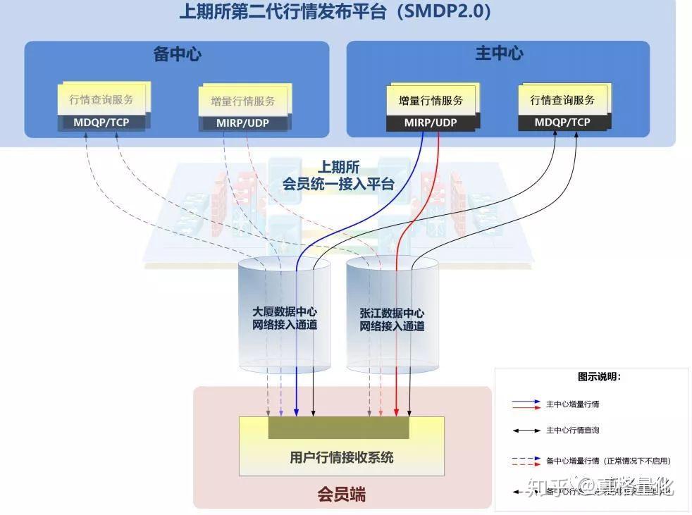 中国潜水救捞行业协会颁布60个行业团体标准