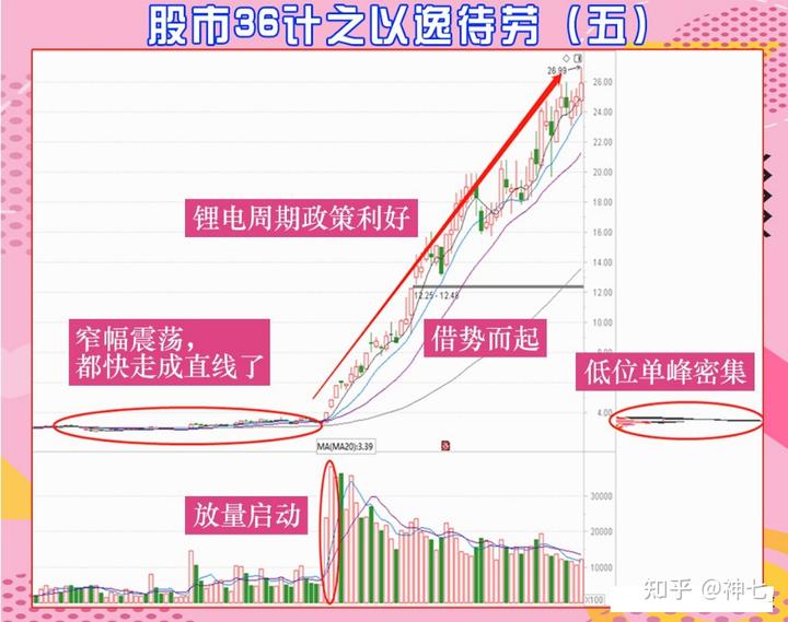 协合新能源(00182)2025年7月发电量达到630.46GWh 同比增加1.81%