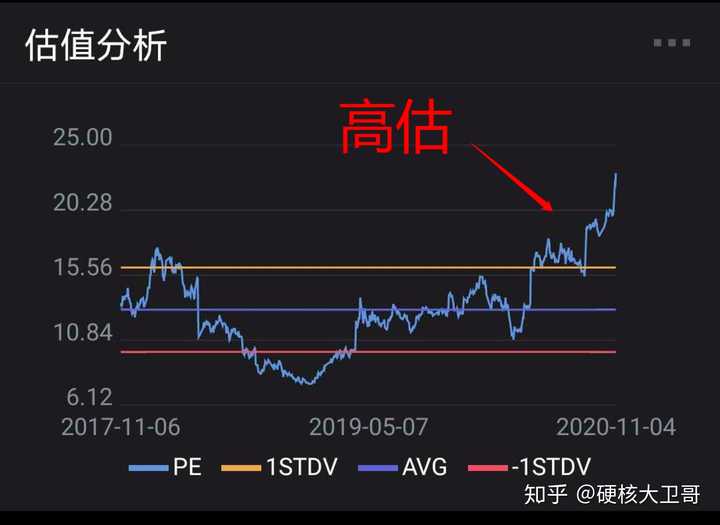 IDC：2024年中国IT安全软件市场规模为283.0亿元人民币 同比增长1.8%