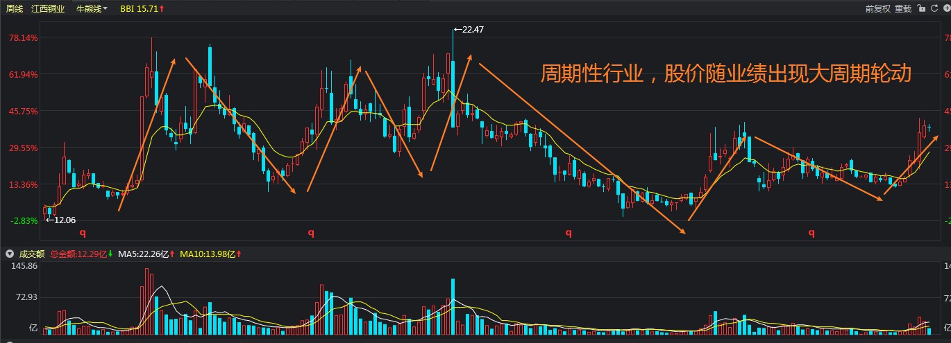 佛山“西甲”闭幕 94场赛事带动网络话题流量超50亿