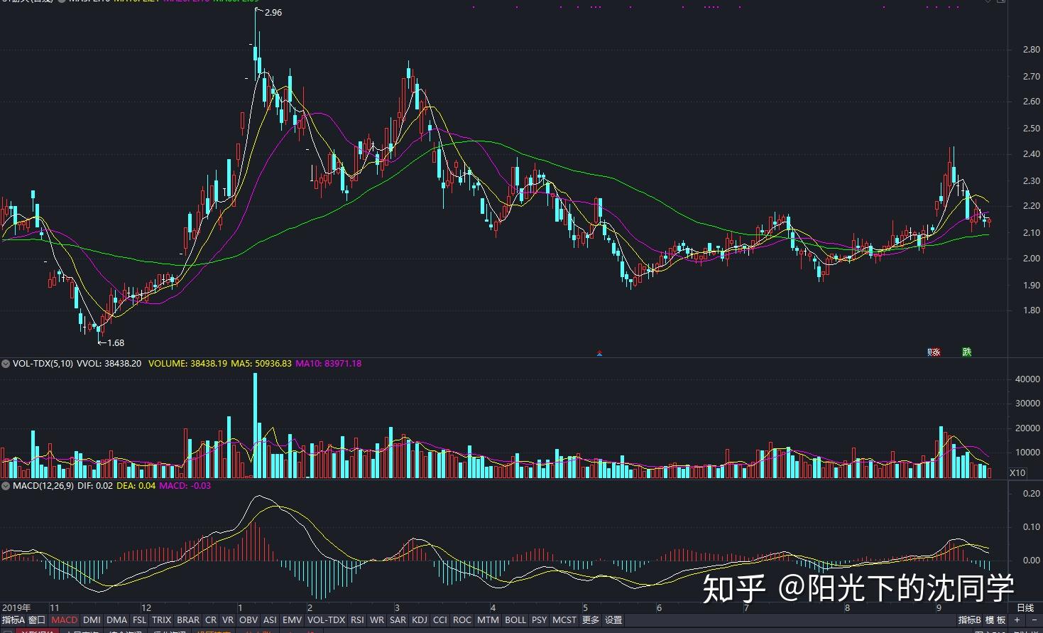 资本集体押注具身智能，产融共振催化万亿级赛道