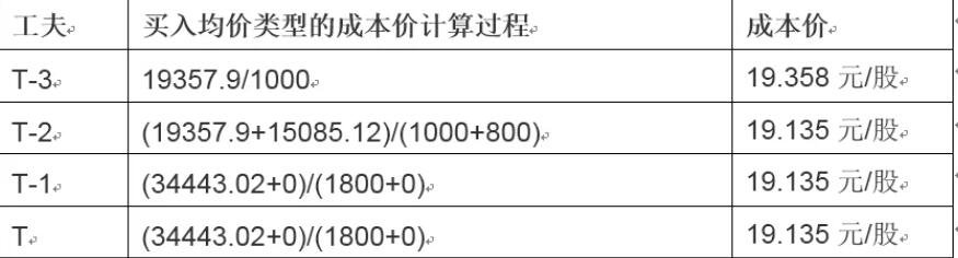 涉“水光针”灰产 有关机构被立案