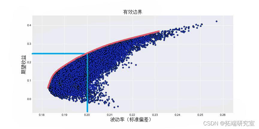 港股午评|恒生指数早盘小幅上涨    乳业股表现突出