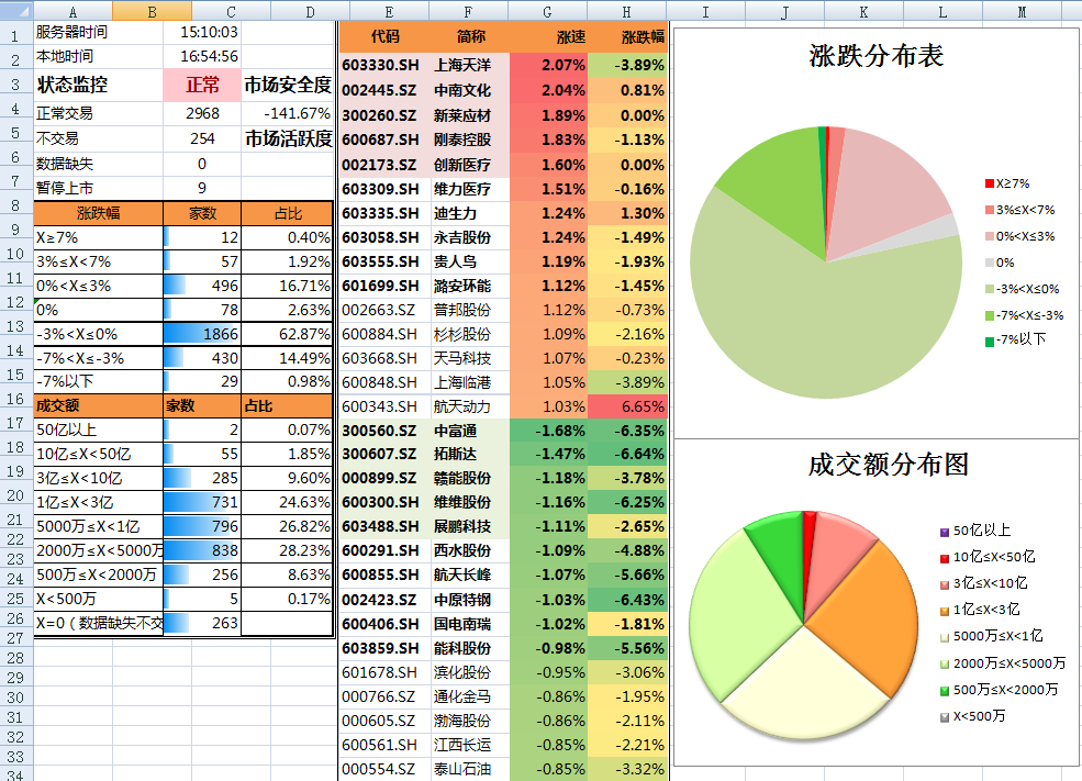 最高检发布10件检察机关刑事抗诉典型案例