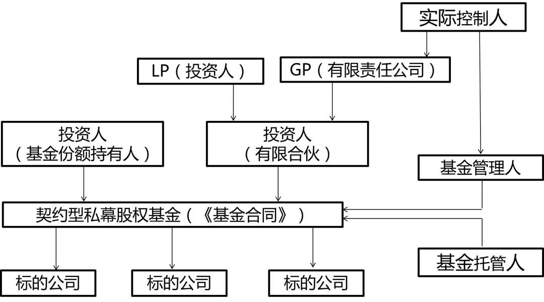 福建省纺织服装产业供需对接活动举办