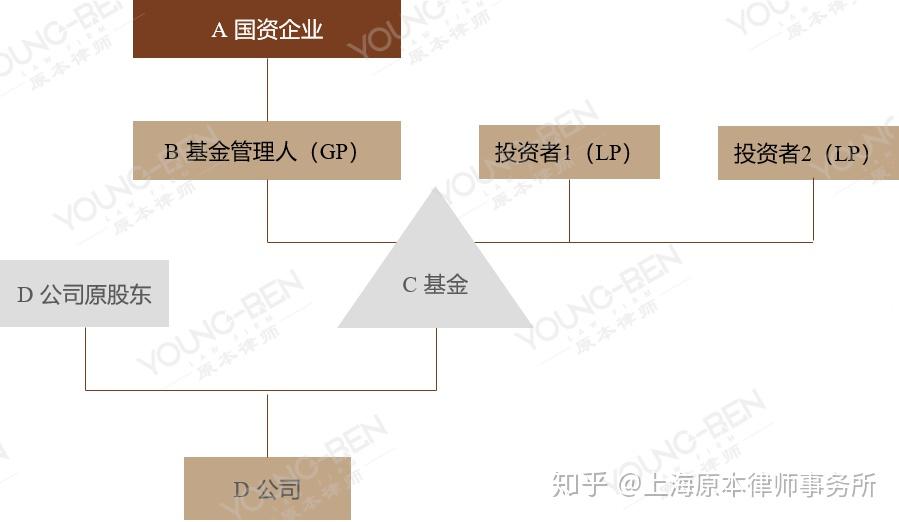 福建省纺织服装产业供需对接活动举办