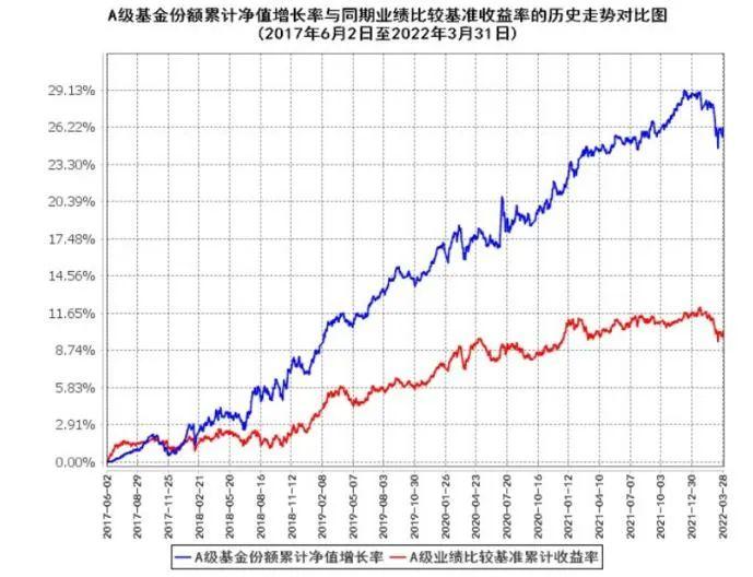 疲弱经济数据推动降息预期 美银调整美债收益率预期