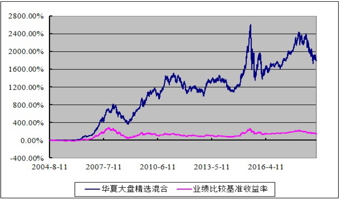 传统寿险逐步减退，分红险迎来新机遇？瑞银解析中国保险市场新动态