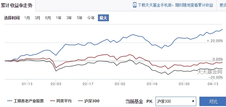 传统寿险逐步减退，分红险迎来新机遇？瑞银解析中国保险市场新动态