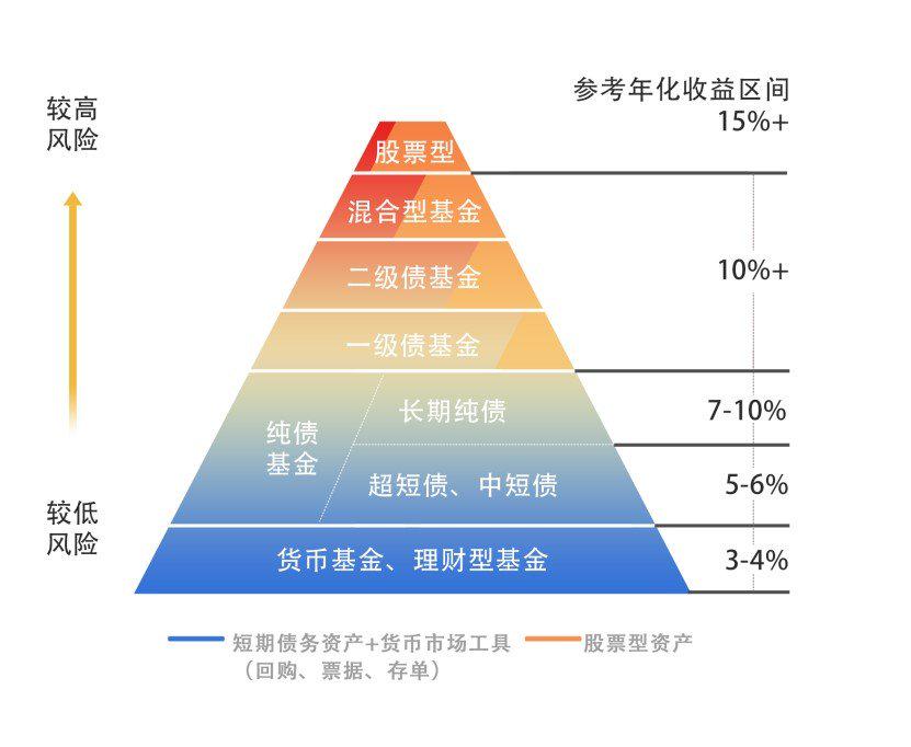 黔西南州启动气象灾害(暴雨)IV级应急响应