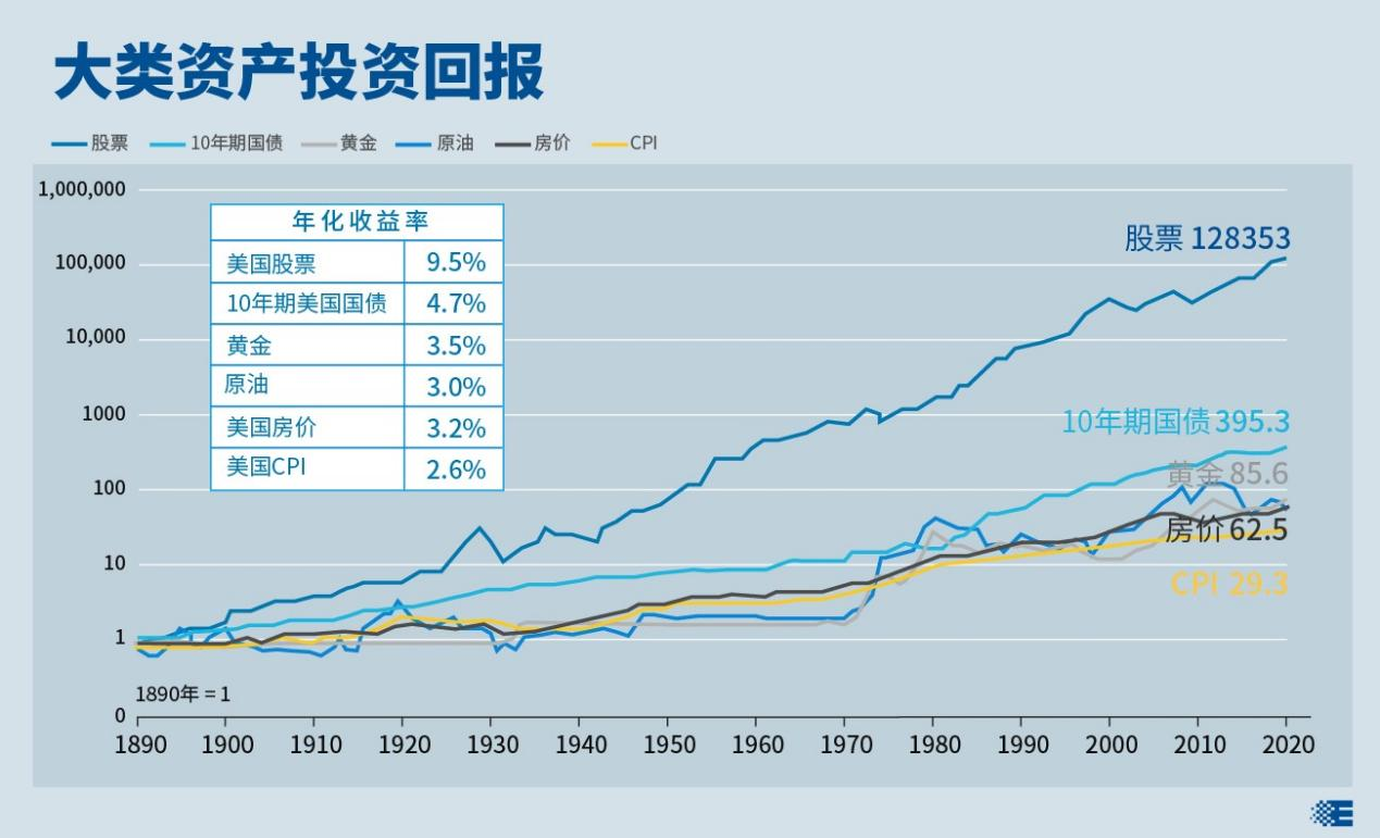港股概念追踪 | 两部门最新发文！事关学前教育资金 政策部署下这些标的有望受益(附概念股)