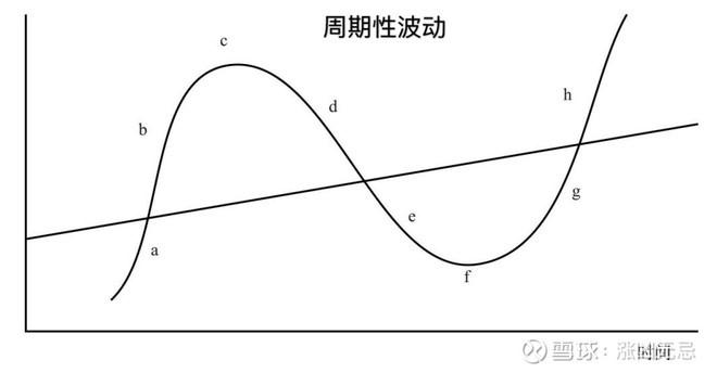 财报前瞻 | 上市后暴涨400%！加密货币狂飙之际，稳定币“妖股”Circle(CRCL.US)IPO后首份财报今晚来袭