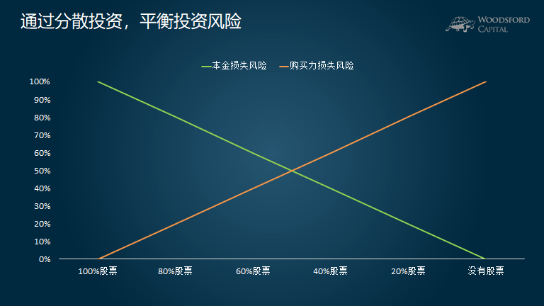 俄外交部：俄将不再维持《中导条约》单方面自我限制