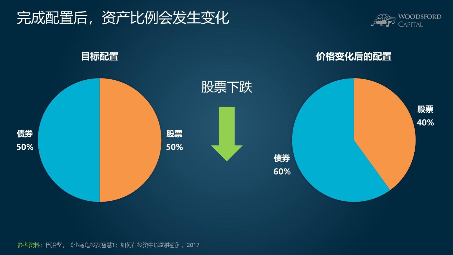 香港湾仔坚尼地道树下发现无头尸，警方初步判断为高处堕下