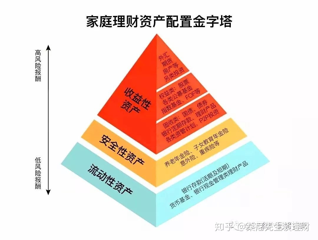 比特币蓄势冲击历史新高 投机多头与降息预期共舞  年底目标价看15万美元