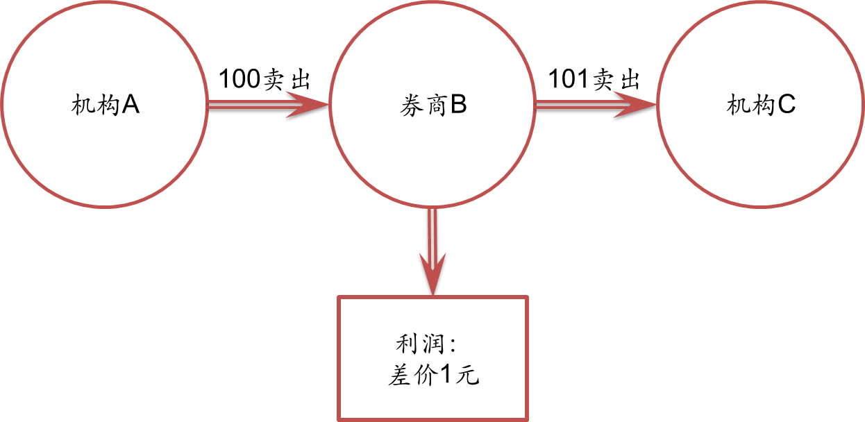 我在珠海挺好｜汪娟萍：把产业导入乡村，带动村民多种经营增产增收