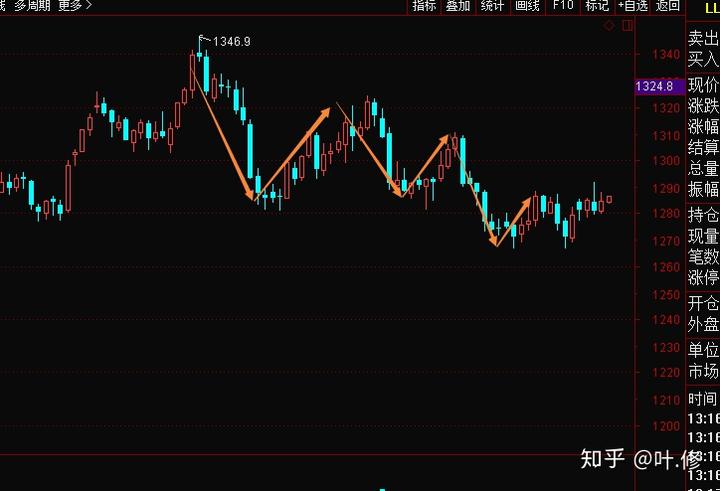 港股收盘(07.28) | 恒指收涨0.68% “反内卷”题材降温 恒瑞医药(01276)大涨24%创新高