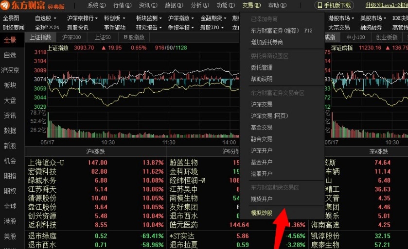 Q1财报后的好未来(TAL.US)：股价历经近3个月横盘，离突破或只差临门一脚