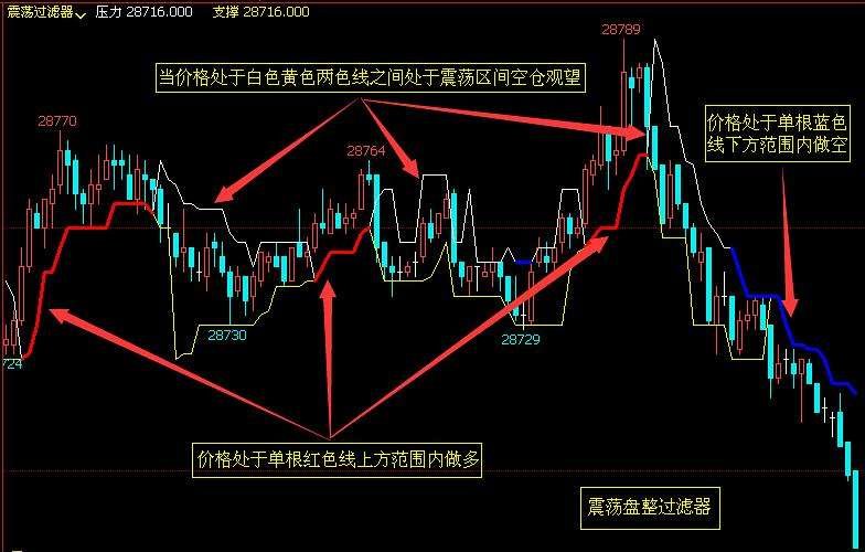 国家统计局：7月规上工业发电量9267亿千瓦时 同比增长3.1%