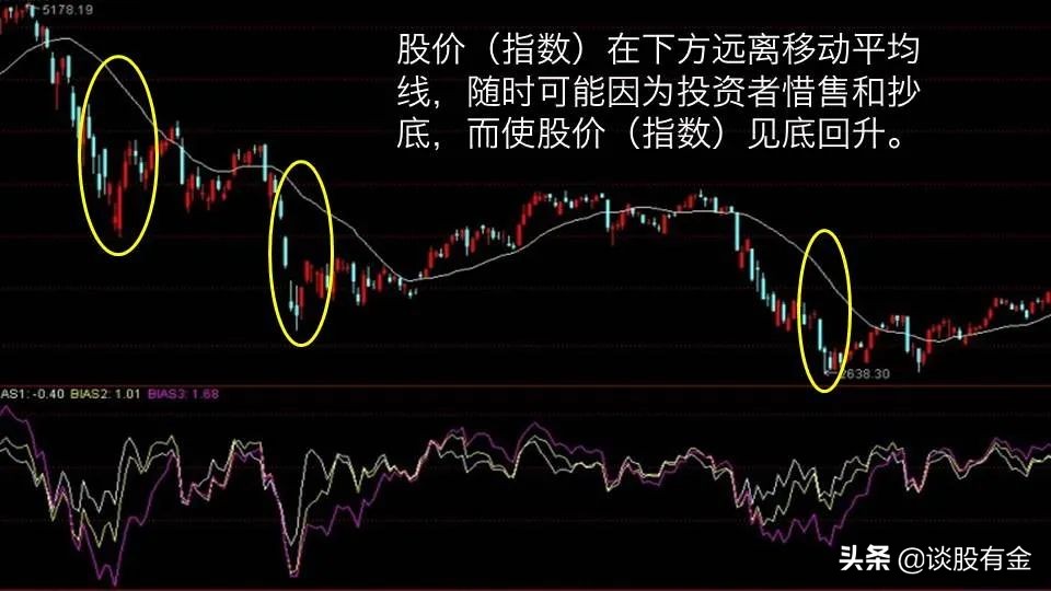 联电(UMC.US)Q2营收同比增长14.9%但未达预期 22/28nm制程占比创新高