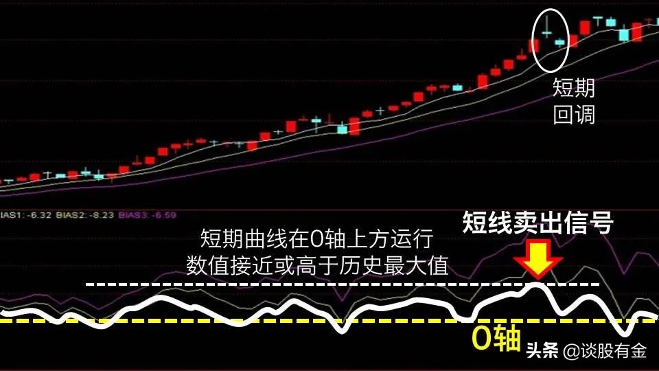 联电(UMC.US)Q2营收同比增长14.9%但未达预期 22/28nm制程占比创新高