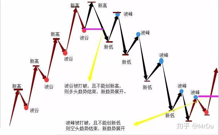 江河水情平稳 广东防汛Ⅳ级应急响应结束