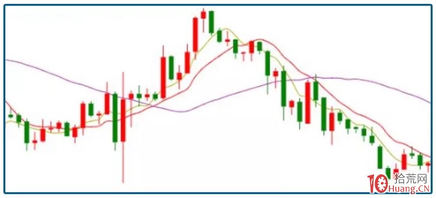 特朗普宣布黄金免征关税 金价创三个月最大单日跌幅