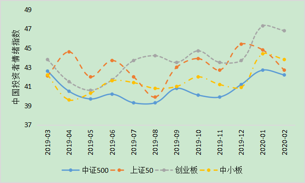 Verizon(VZ.US)强劲附加服务需求推动Q2利润超预期并上调全年指引