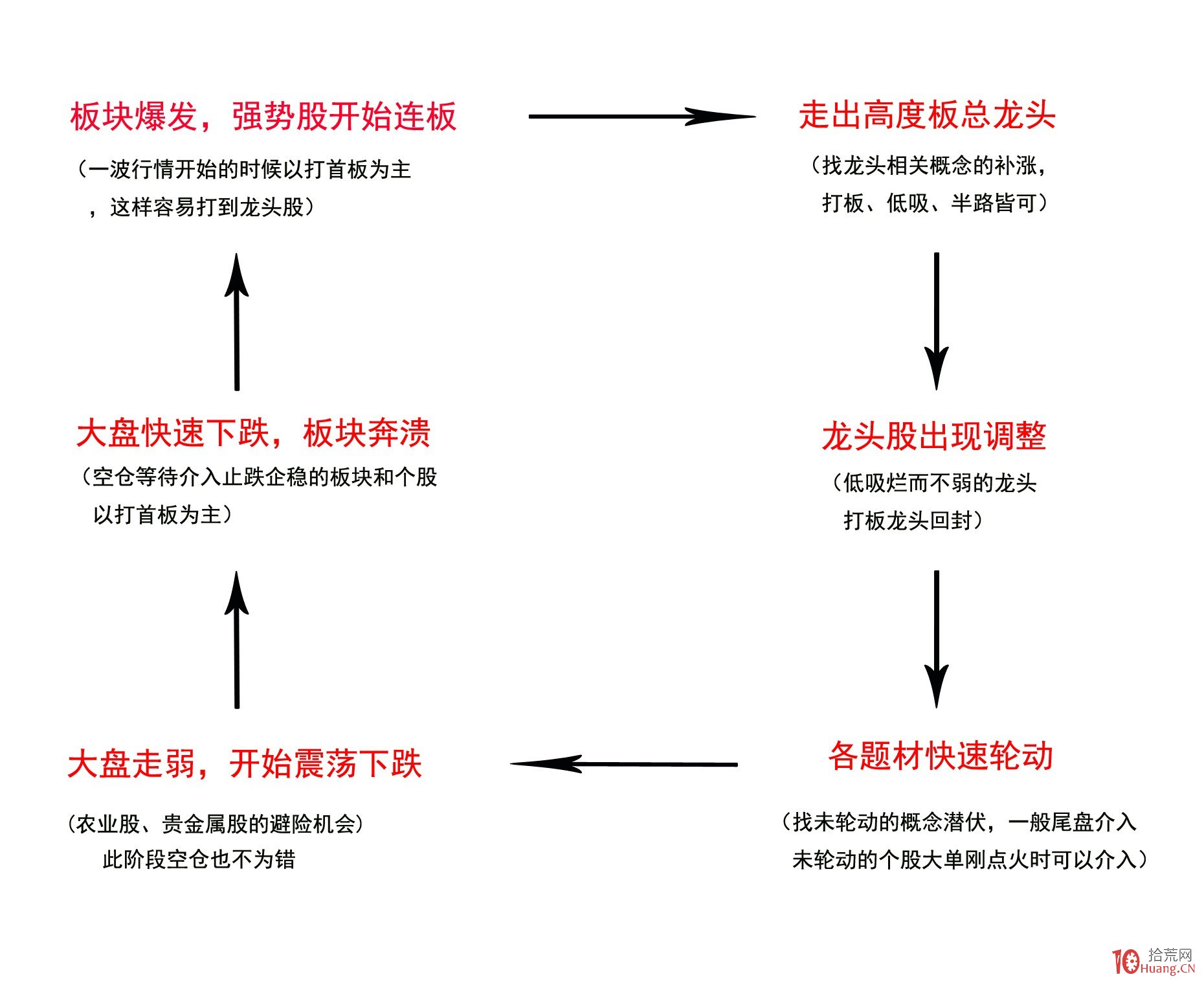 北水动向|北水成交净买入117.14亿 理想i8上市后股价重挫 北水逢低抢筹理想(02015)超20亿港元