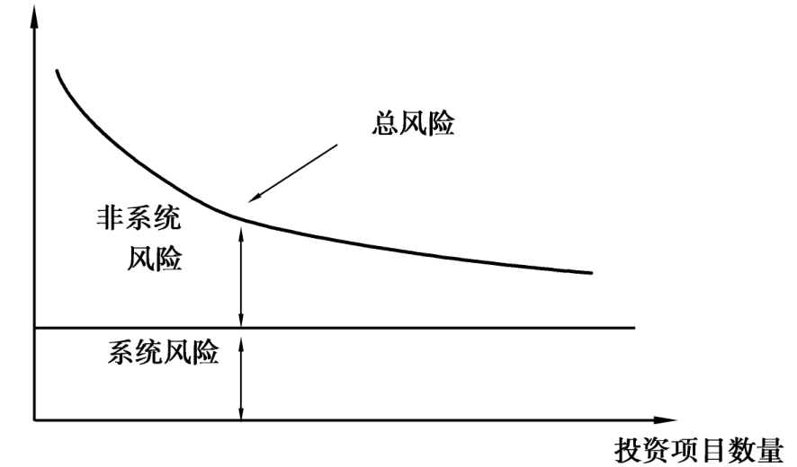 砍掉部分经销商引争议！娃哈哈作出回应