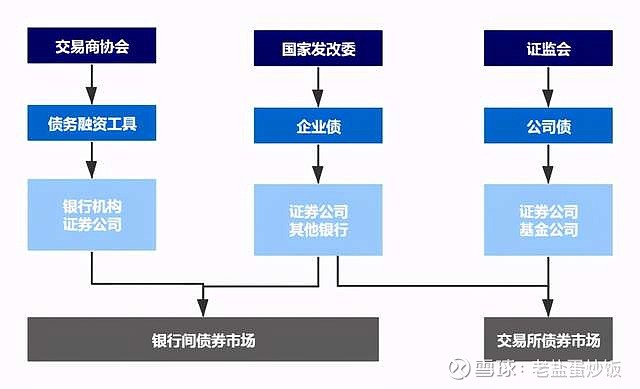 美股动态 | Shoulder Innovations(SI.US)成功上市 股价开盘上涨