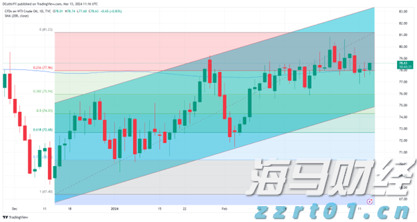 国家外汇管理局：2025年二季度我国经常账户顺差9715亿元