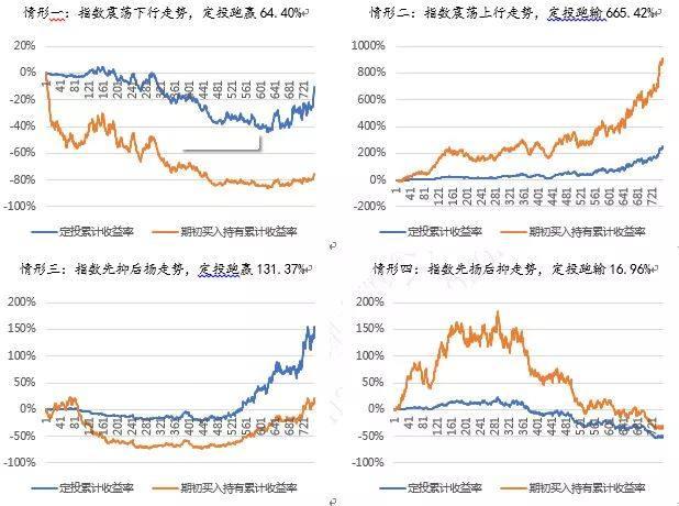 泰康人寿2025爱家季推出无创基因检测服务