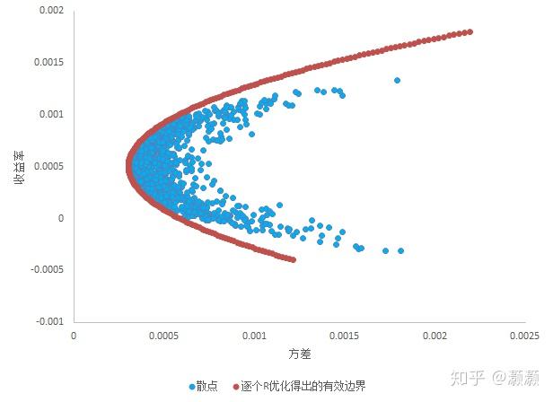 硅业分会：本周多晶硅整体成交均价小幅上涨 成本对价格形成支撑