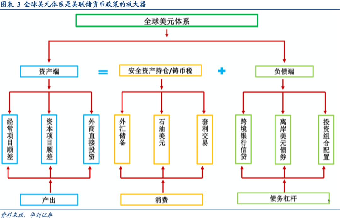 超预期业绩与高景气度推动玉柴国际(CYD.US)股价大幅上涨