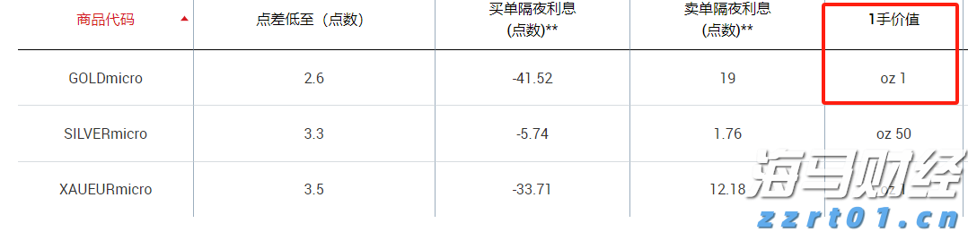 北水动向|北水成交净买入10.34亿 腾讯(00700)绩后触及600港元关口 北水逢高抛售超11亿港元