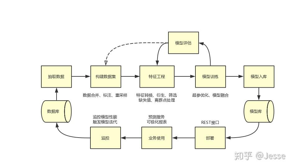 平安人寿安徽分公司反电诈宣传月：反诈是门必修课，筑牢防线守好责