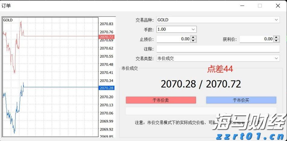 优克联(UCL.US)盘前骤降！Q2总营收减少13% 业绩前景不及预期