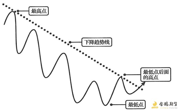 丰田(TM.US)本田(HMC.US)面临政策挑战：125亿美元汽车关税悬而未决，涨价决策风险重重